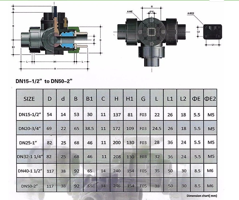 Three Way Ball Valve, UPVC, 3-Way, Pn10/150psi/JIS10K